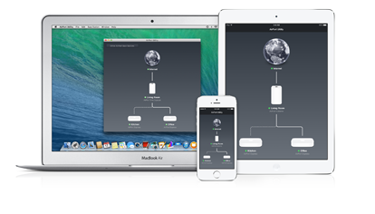 easy_setup_image_manage easy_setup_image_manage